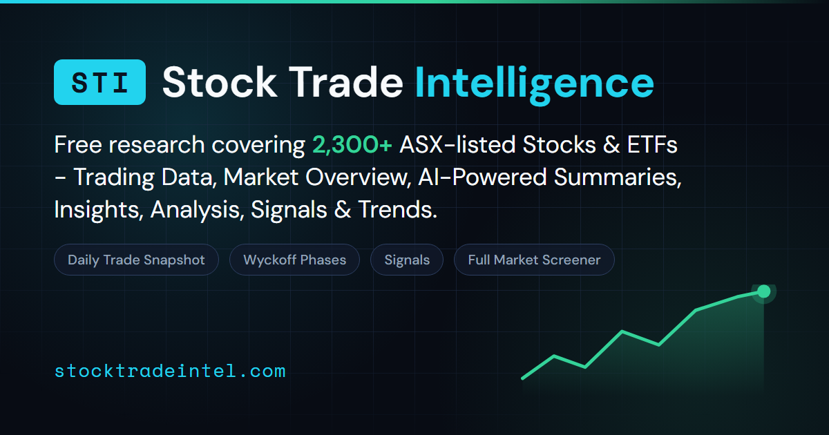CVB - CURVEBEAM AI LIMITED share price, announcements & analysis ...